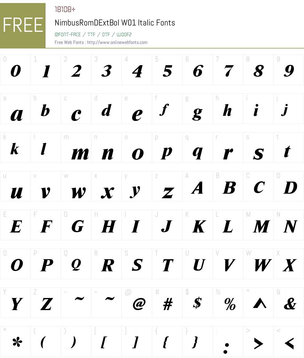 Nimbus Roman Font Screenshots