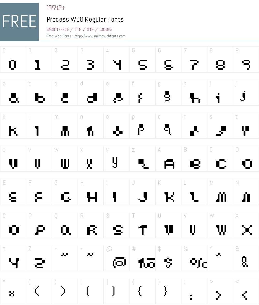 Process Font Screenshots