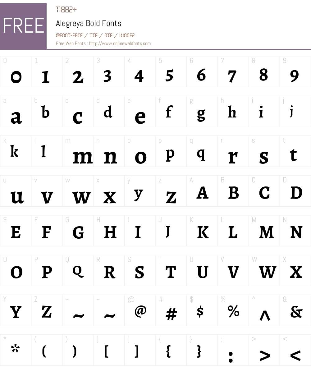 Alegreya Font Screenshots