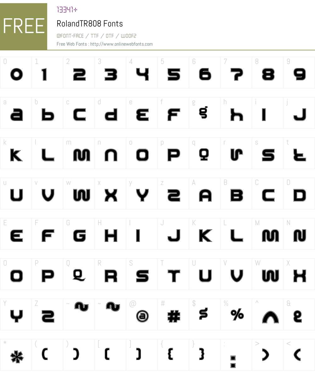 Roland Font Screenshots