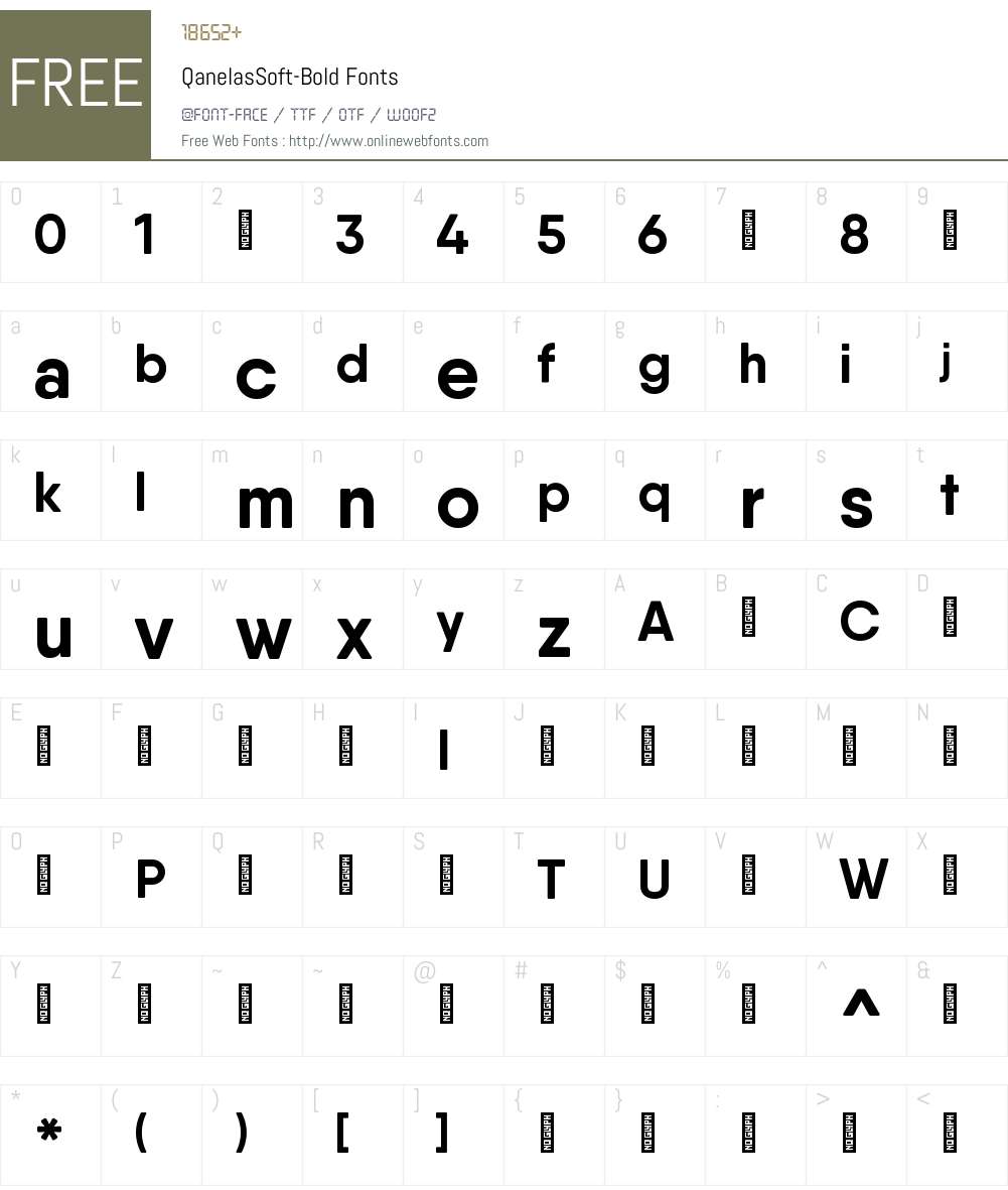 QanelasSoft-Bold Font Screenshots