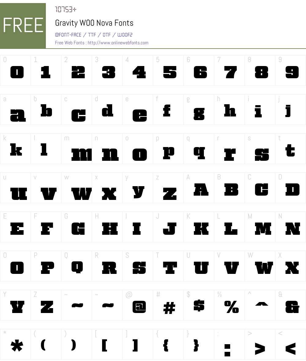Gravity Font Screenshots