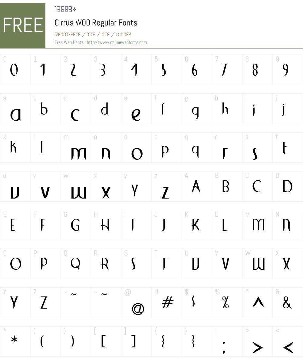 Cirrus Font Screenshots