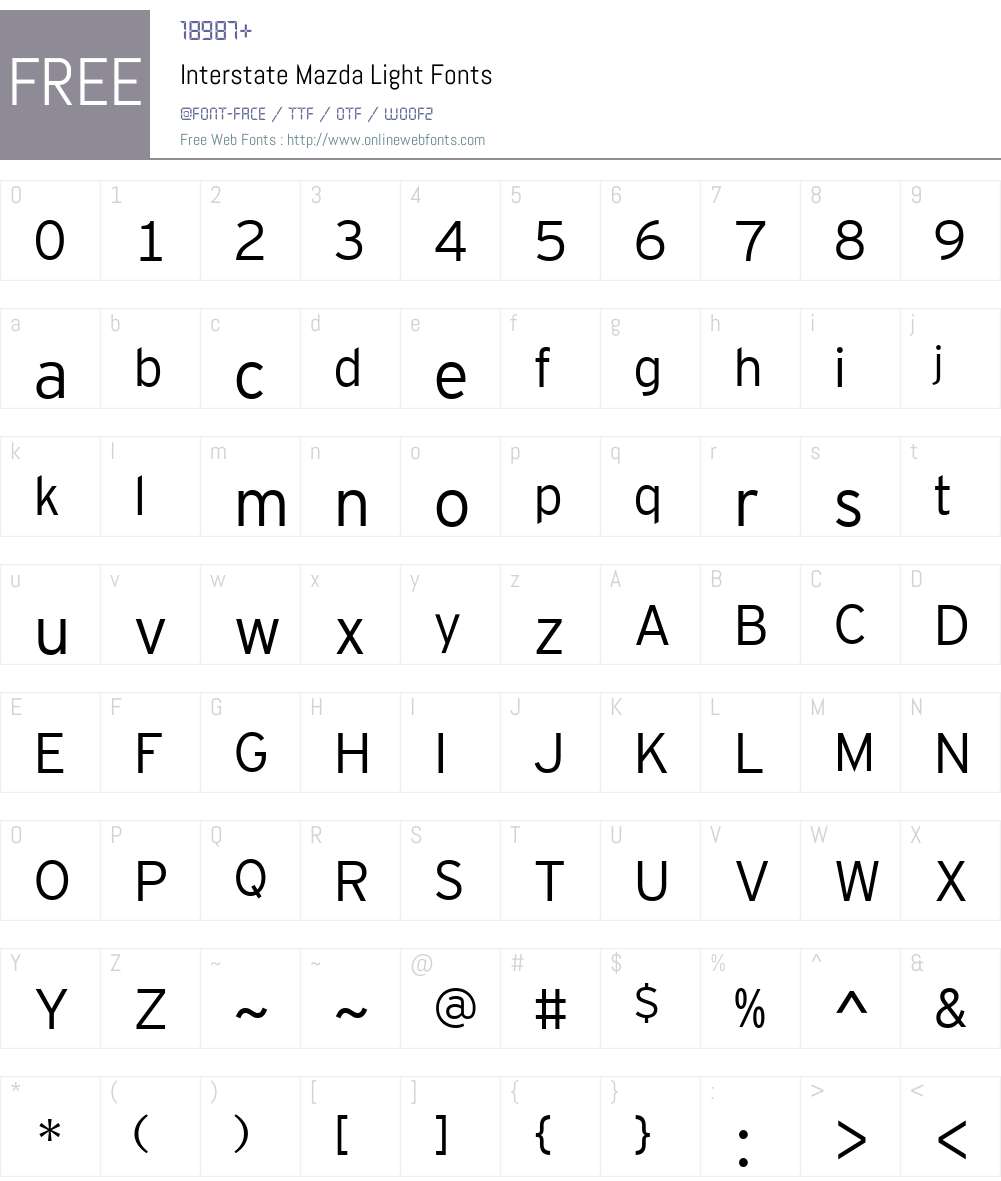 Interstate Mazda Font Screenshots
