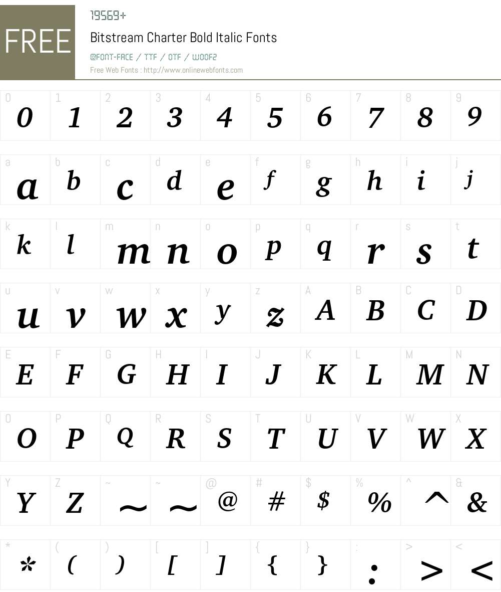 Bitstream Charter Font Screenshots