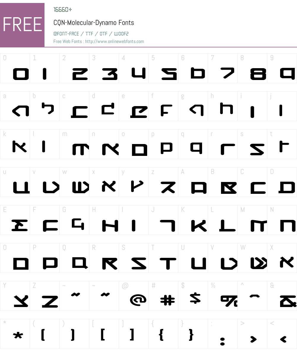 CQN-Molecular Font Screenshots