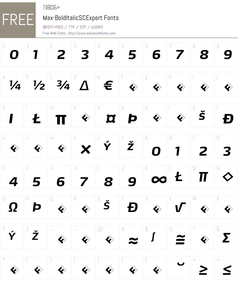 Max-BoldItalicSCExpert Font Screenshots