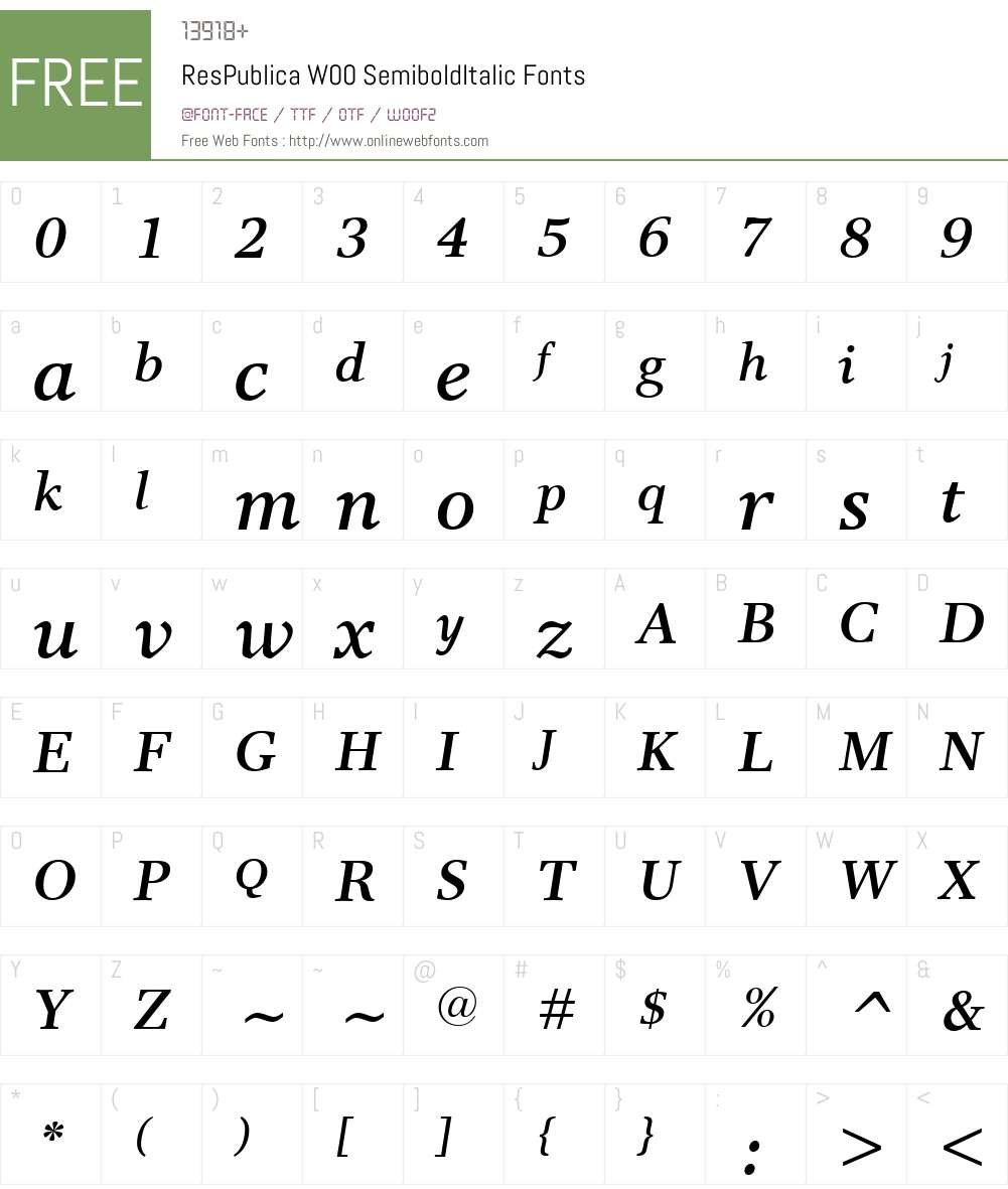 ResPublicaW00-SemiboldItalic Font Screenshots