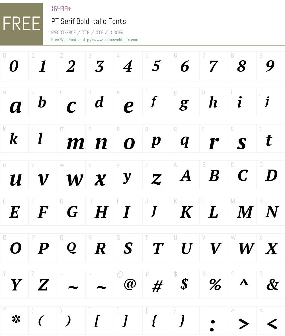 PT Serif Font Screenshots