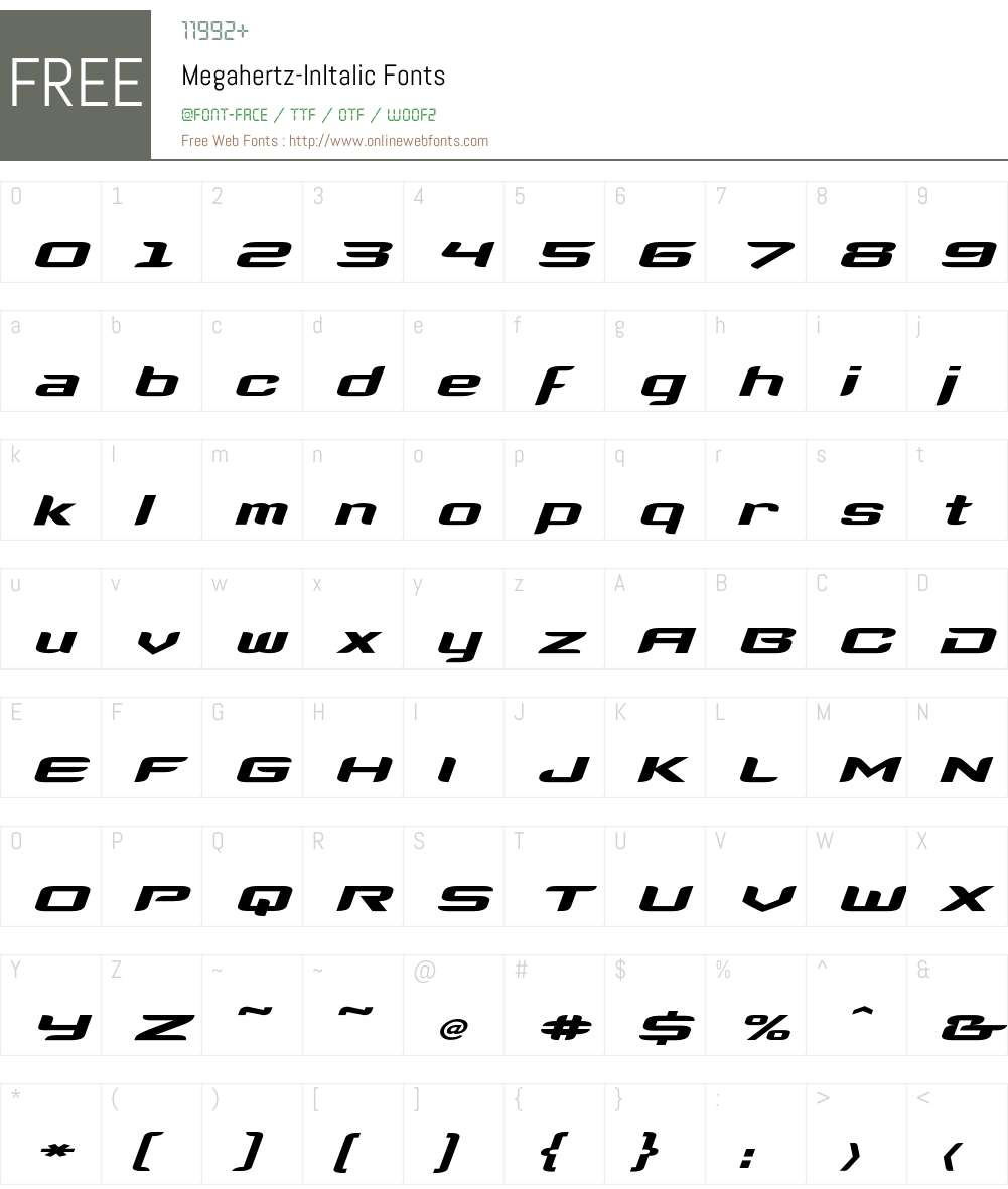 Megahertz Font Screenshots