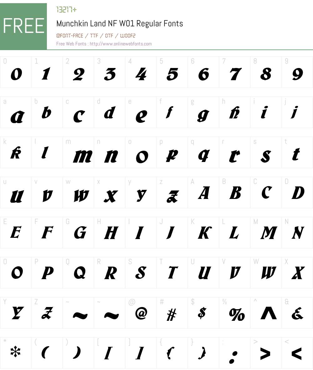 MunchkinLandNFW01-Regular Font Screenshots