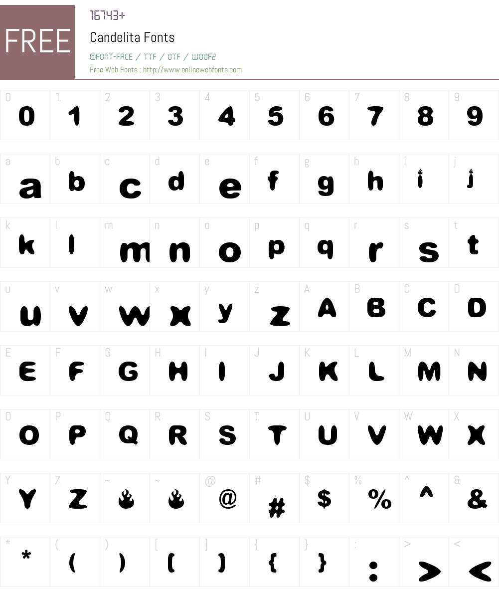 Candelita Font Screenshots