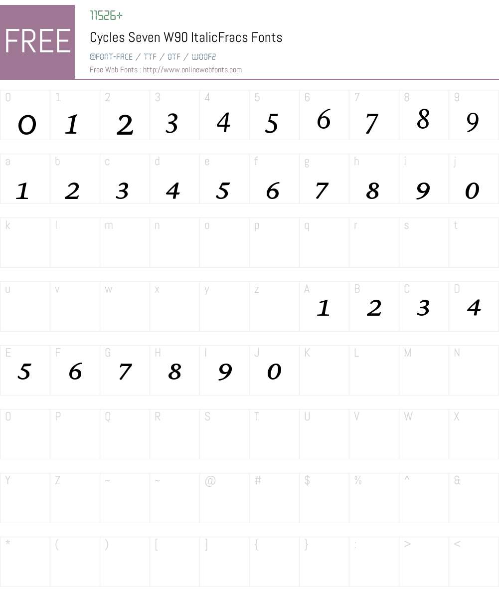 CyclesSevenW90-ItalicFracs Font Screenshots