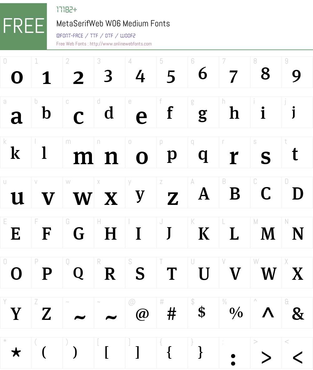 FF Meta Serif Font Screenshots