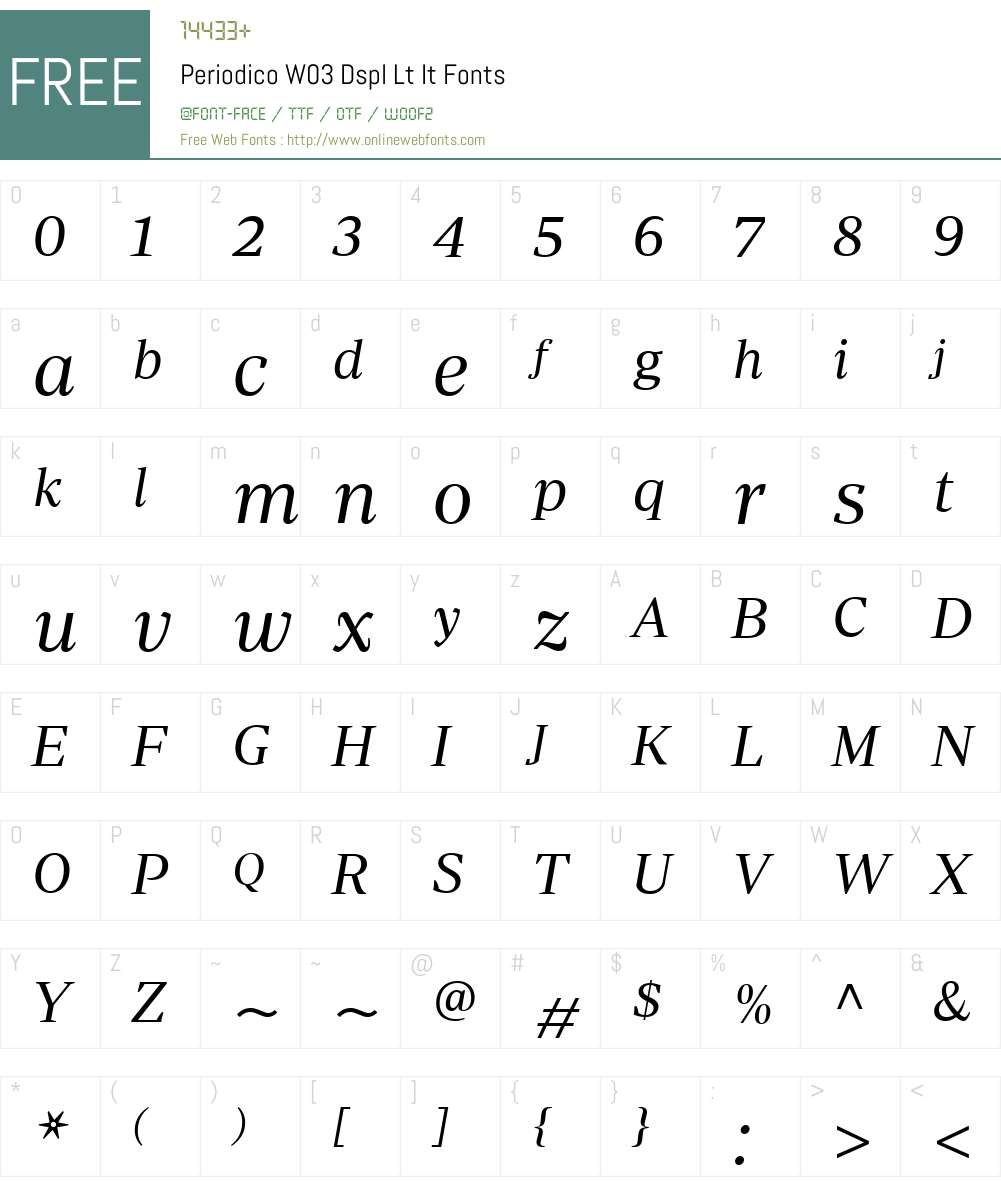 PeriodicoW03-DsplLtIt Font Screenshots