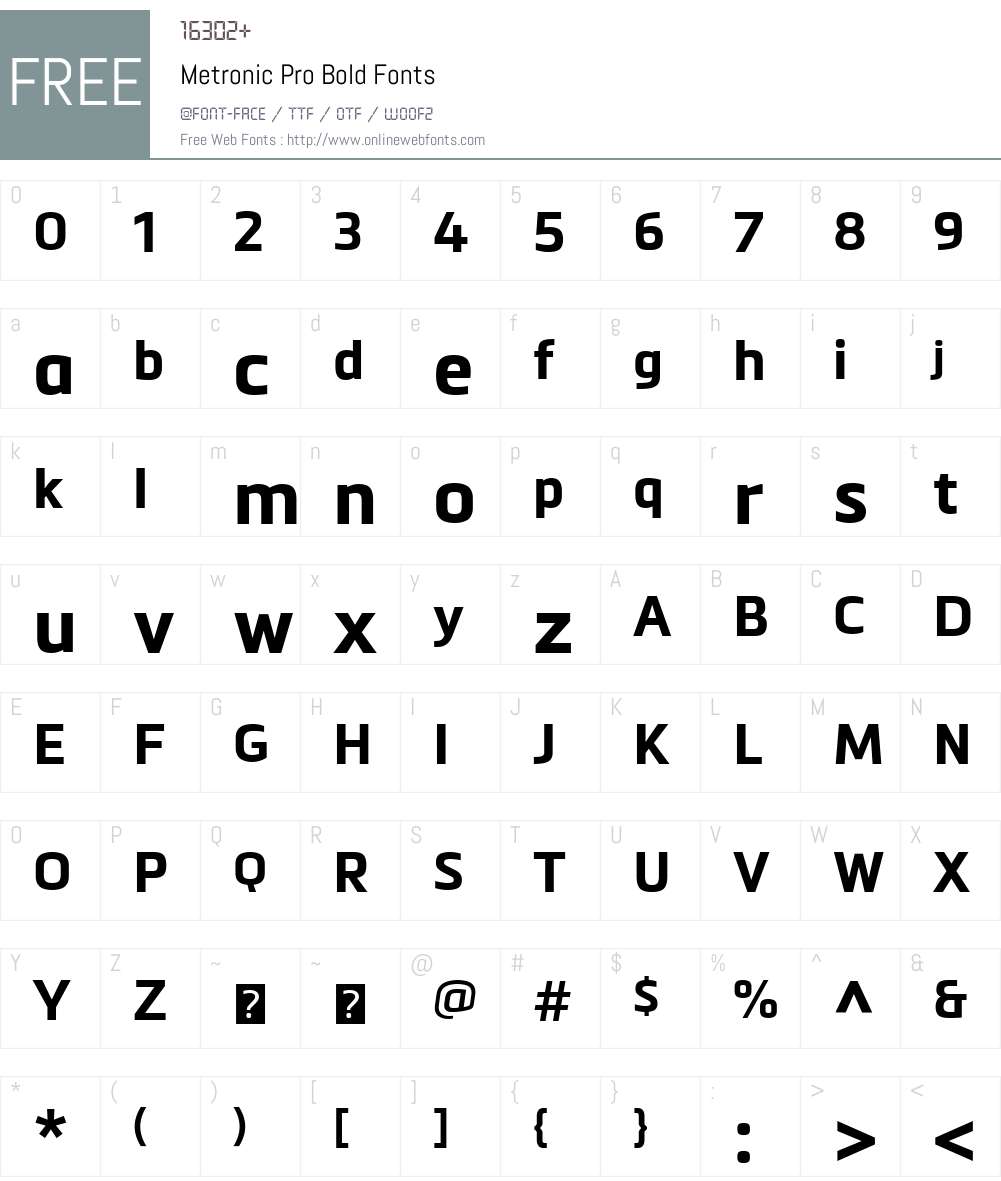 MetronicProBold Font Screenshots