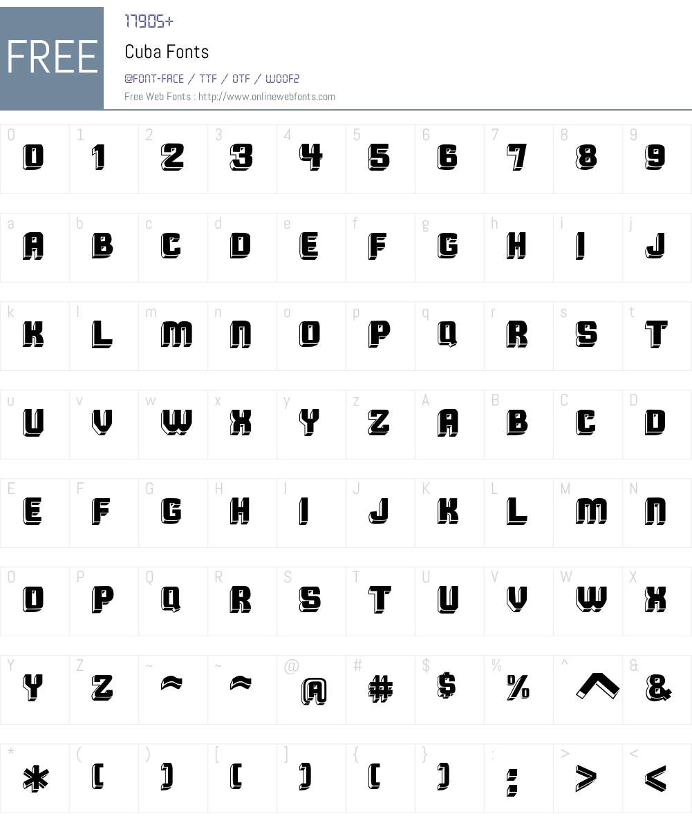Cuba Font Screenshots