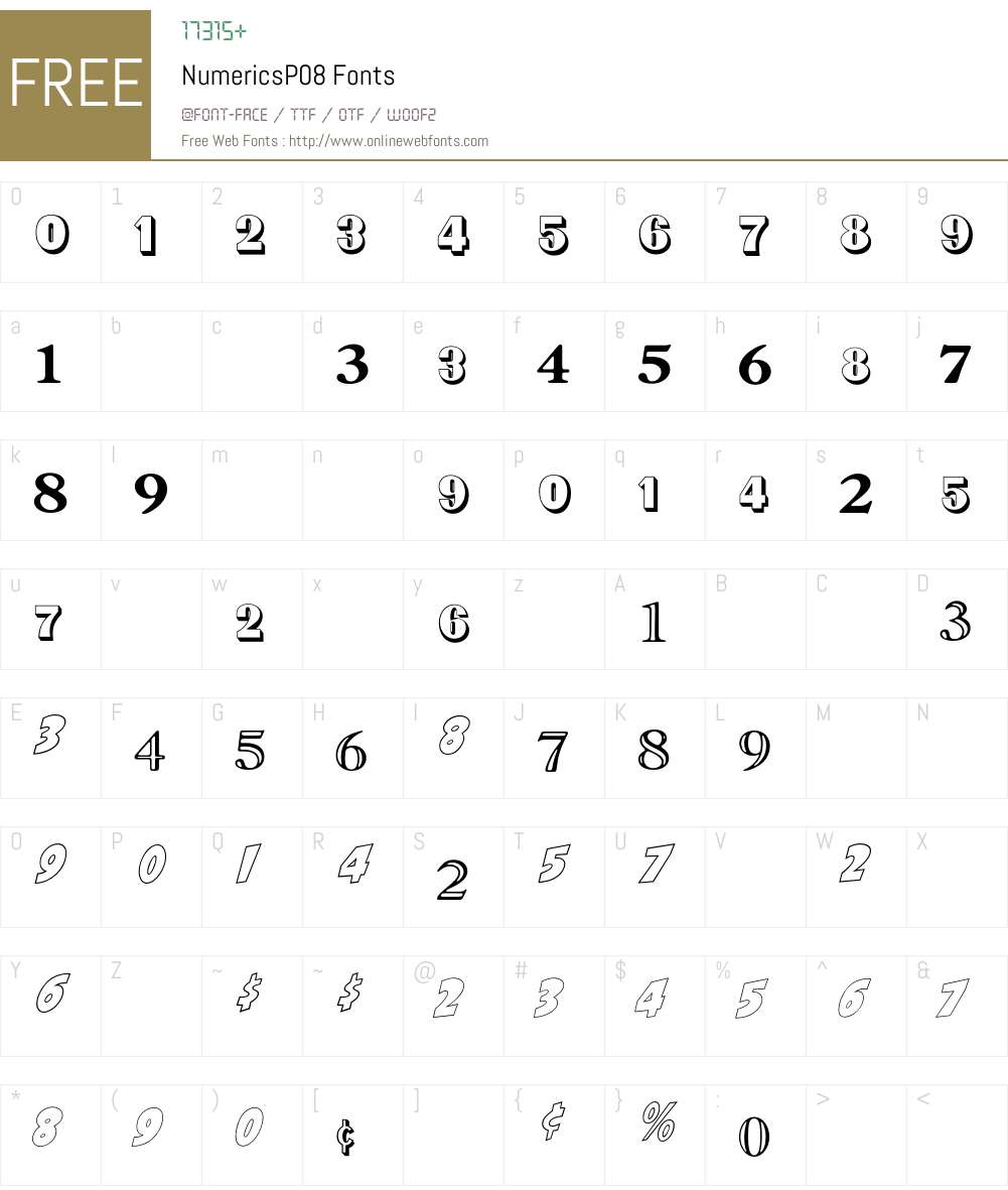 Numerics Font Screenshots