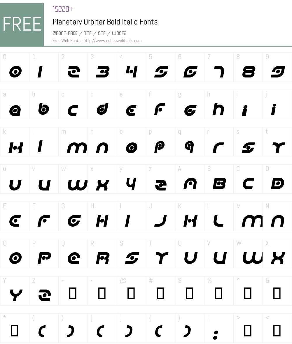 Planetary Orbiter Font Screenshots
