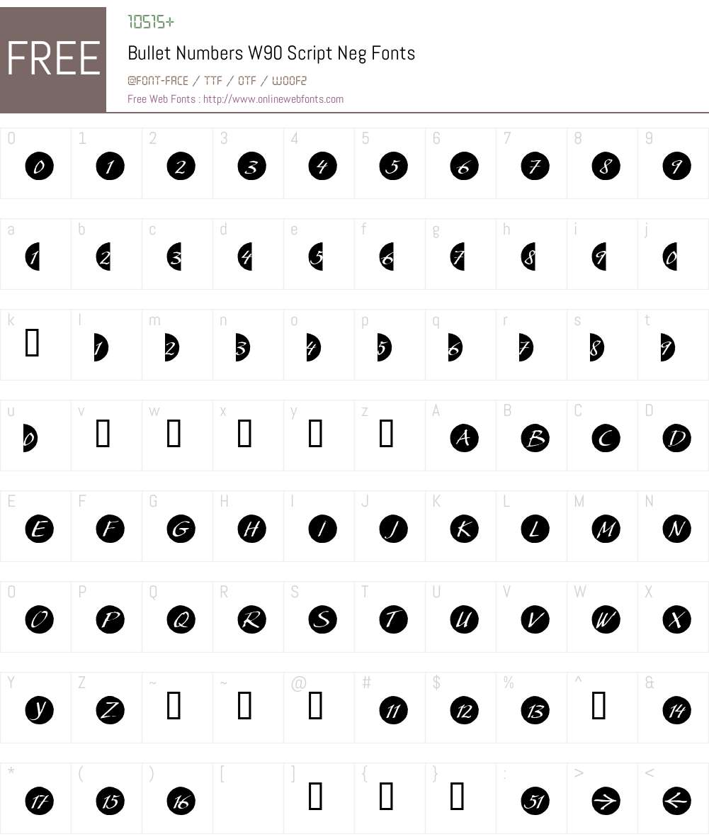 BulletNumbersW90-ScriptNeg Font Screenshots