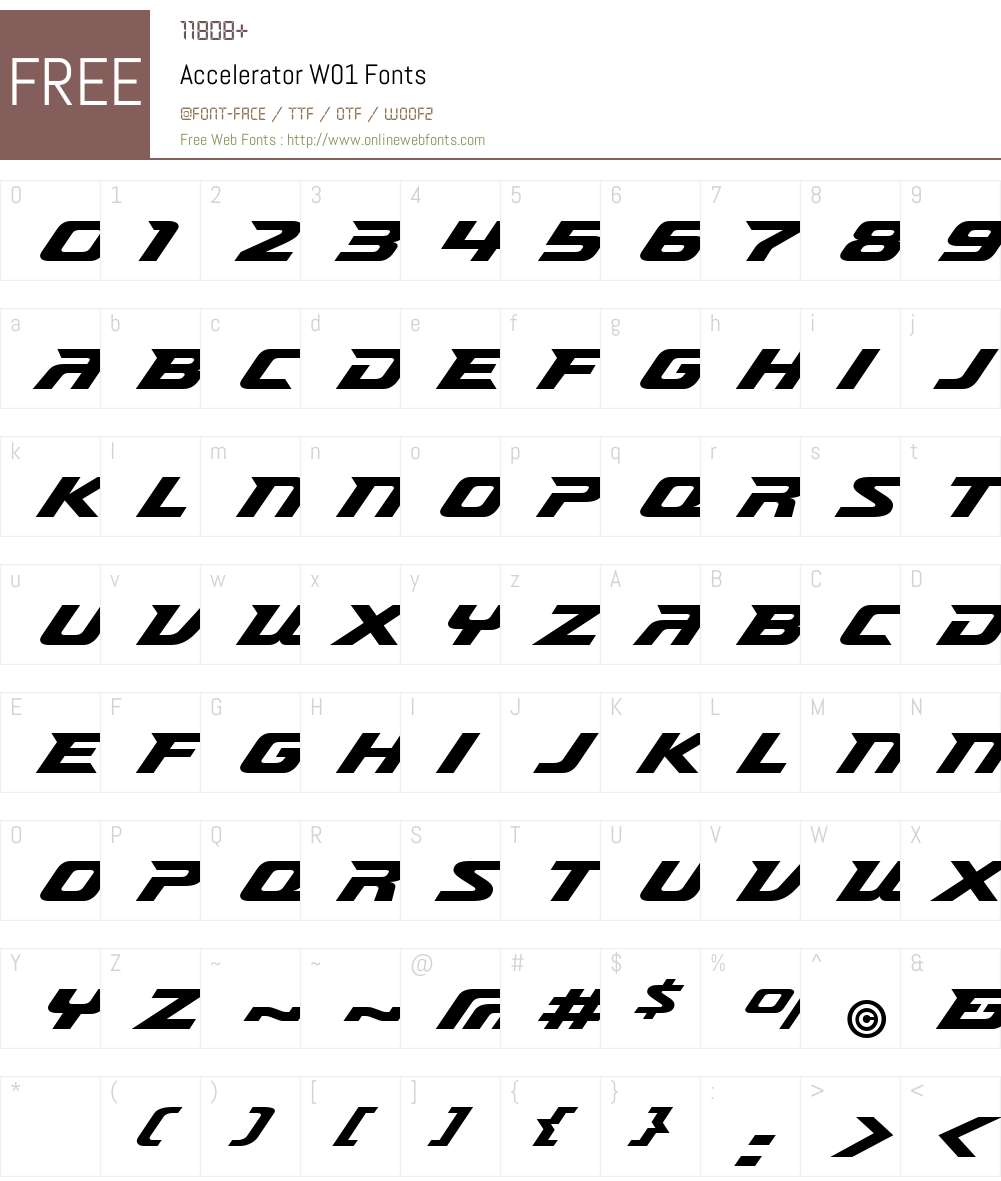 AcceleratorW01 Font Screenshots