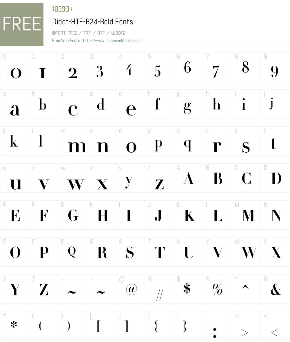 Didot Font Screenshots