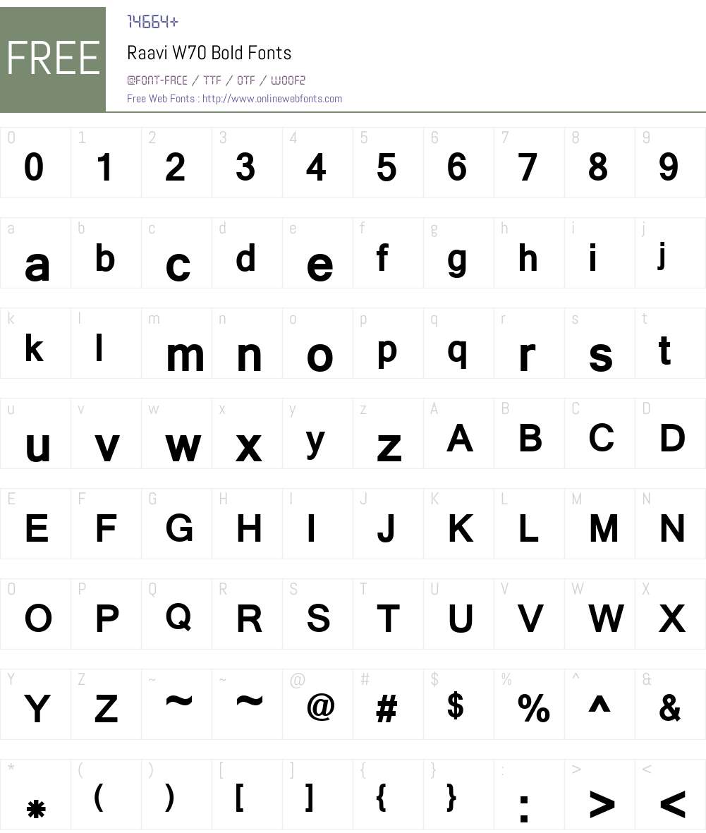 Raavi Font Screenshots