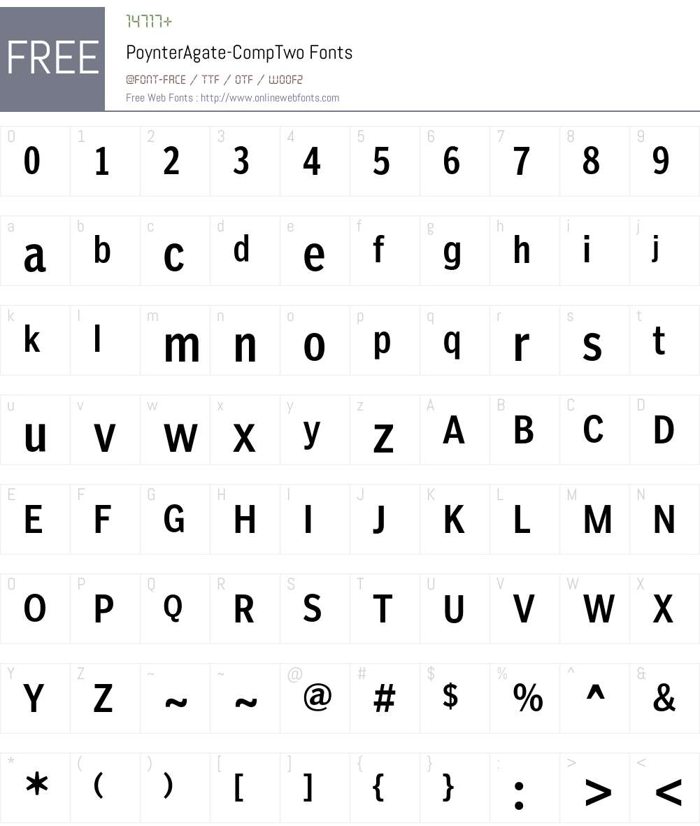 PoynterAgate Font Screenshots