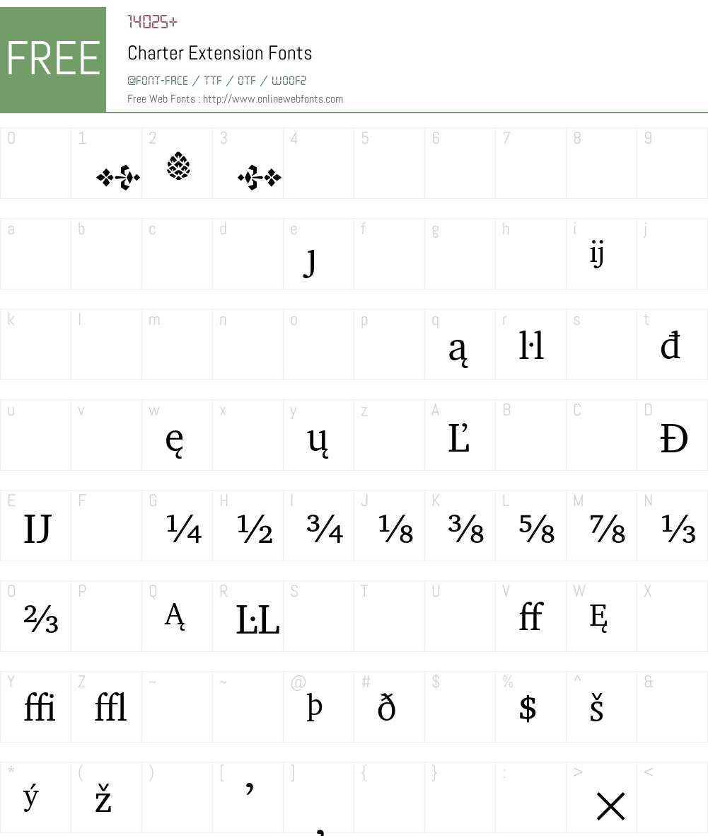 Charter Font Screenshots