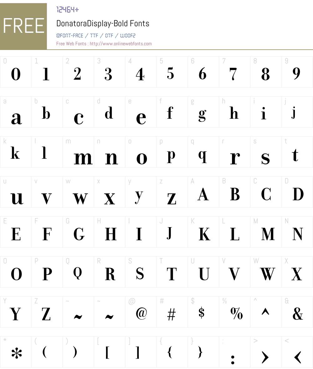DonatoraDisplay Font Screenshots