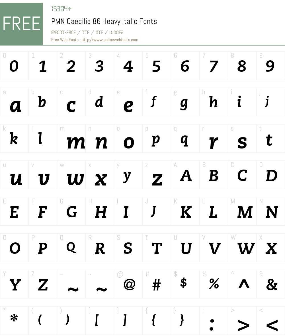 PMN Caecilia Font Screenshots