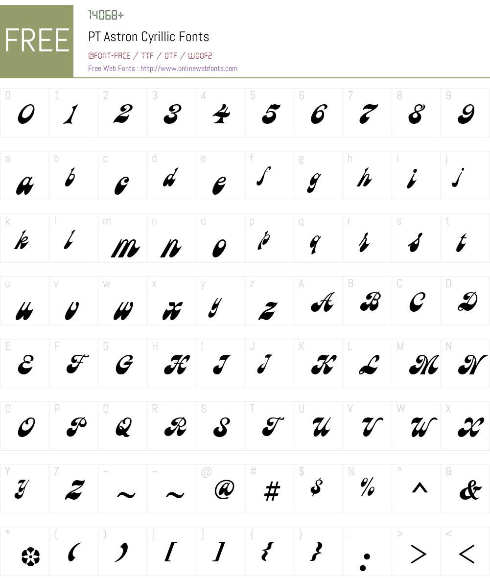 AstronC Font Screenshots