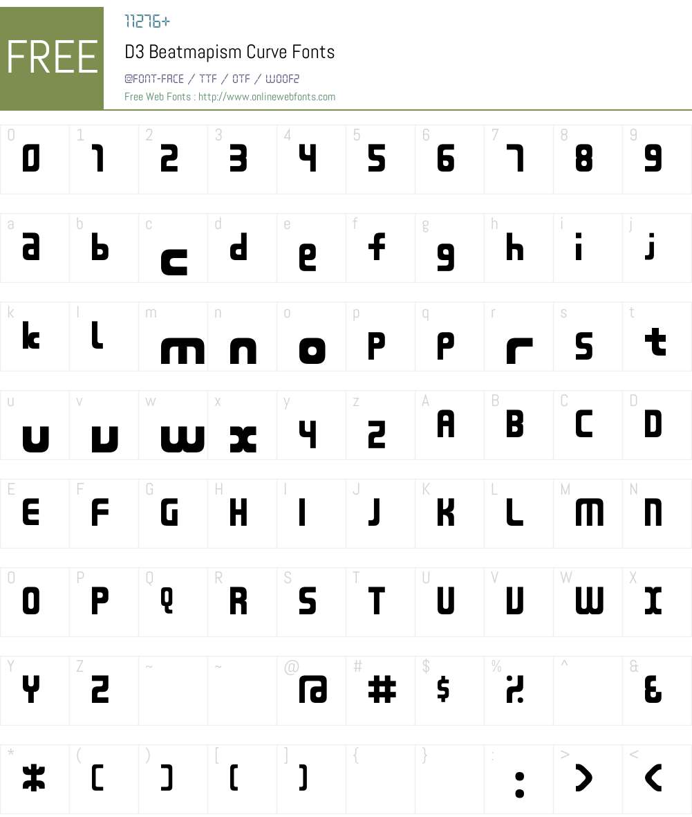 D3 Beatmapism Curve Font Screenshots