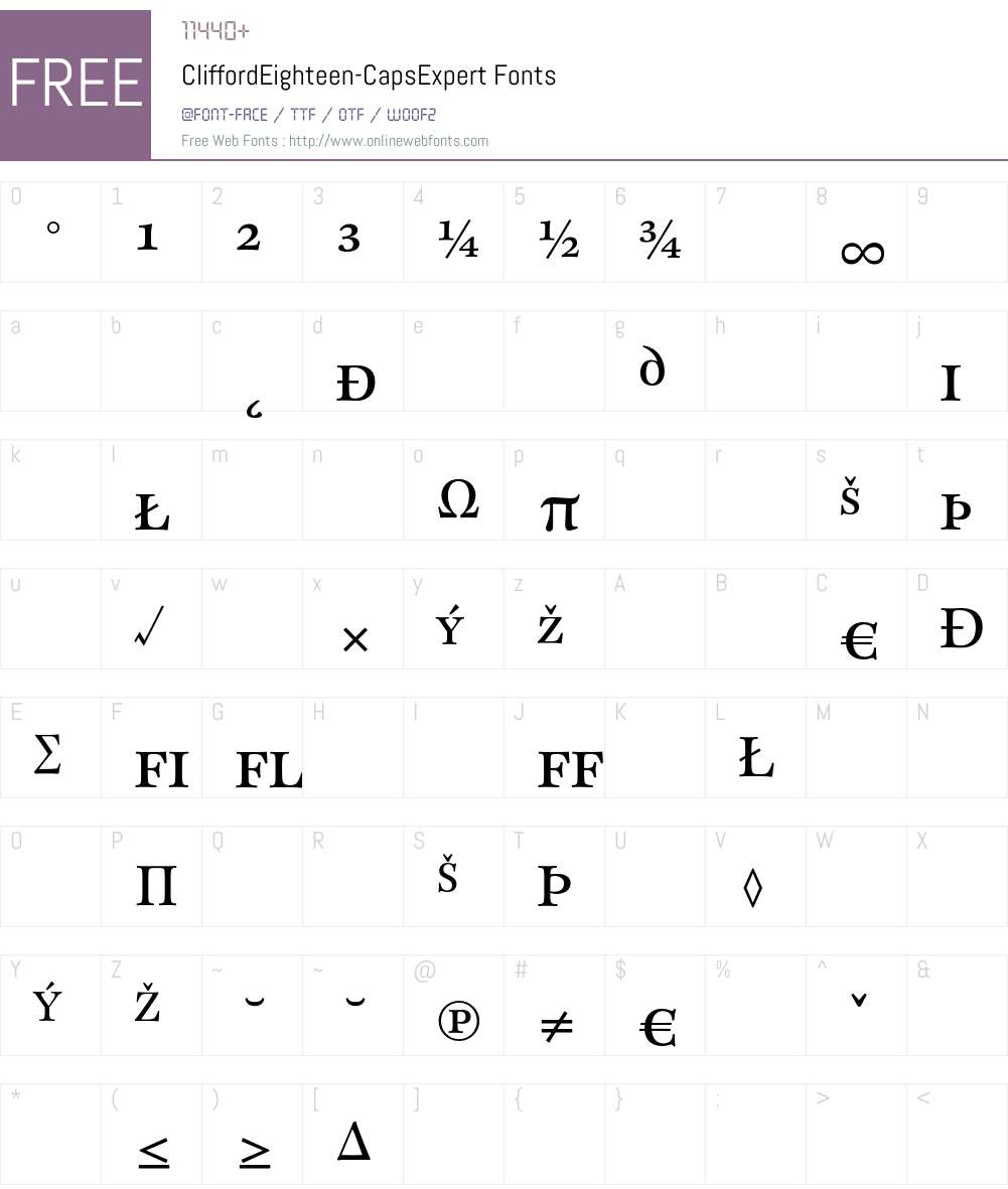 CliffordEighteen Font Screenshots