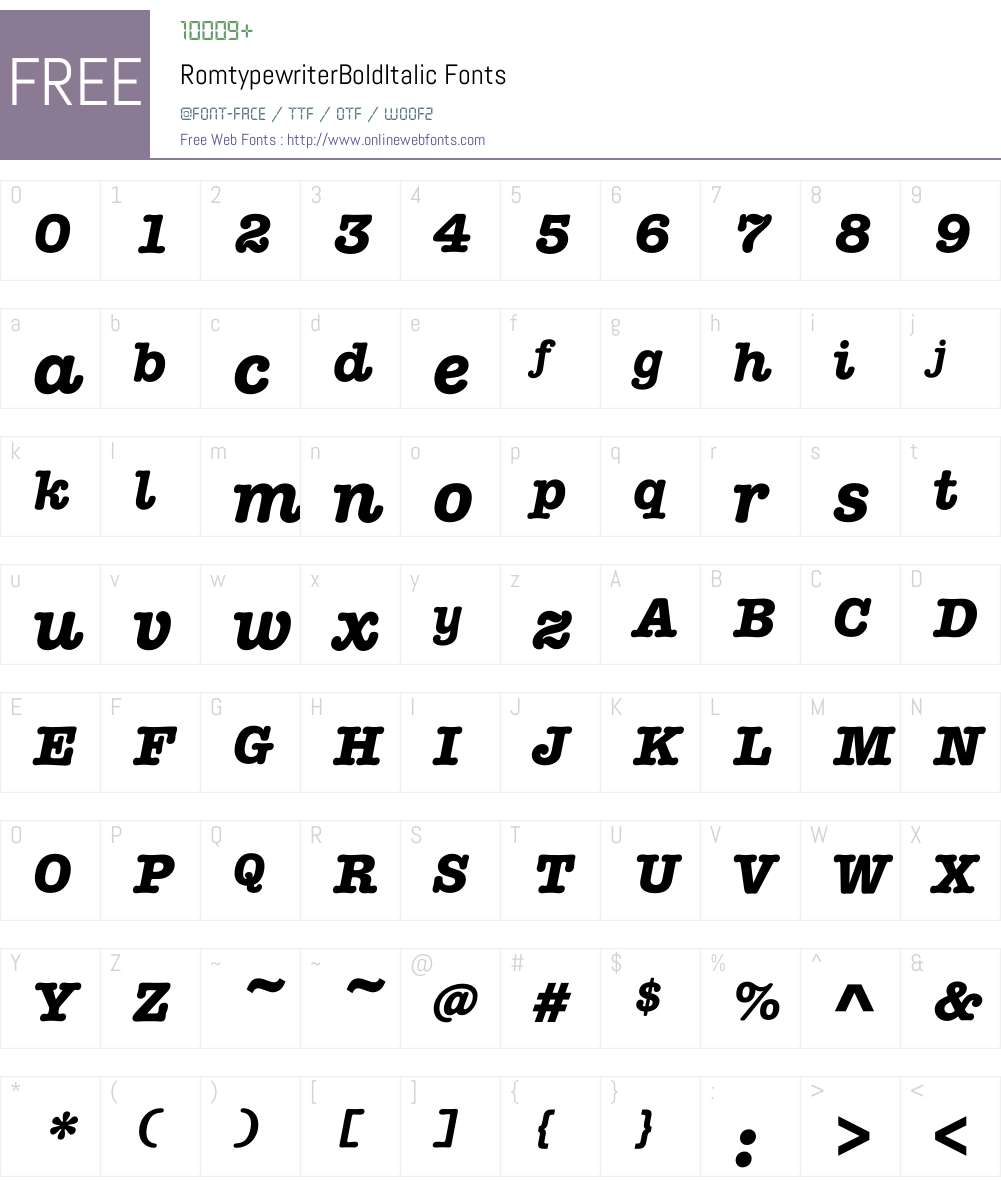 Romtypewriter Font Screenshots