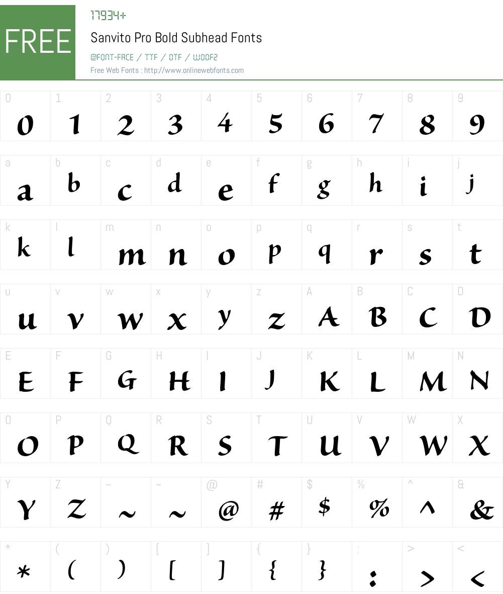 Sanvito Pro Font Screenshots
