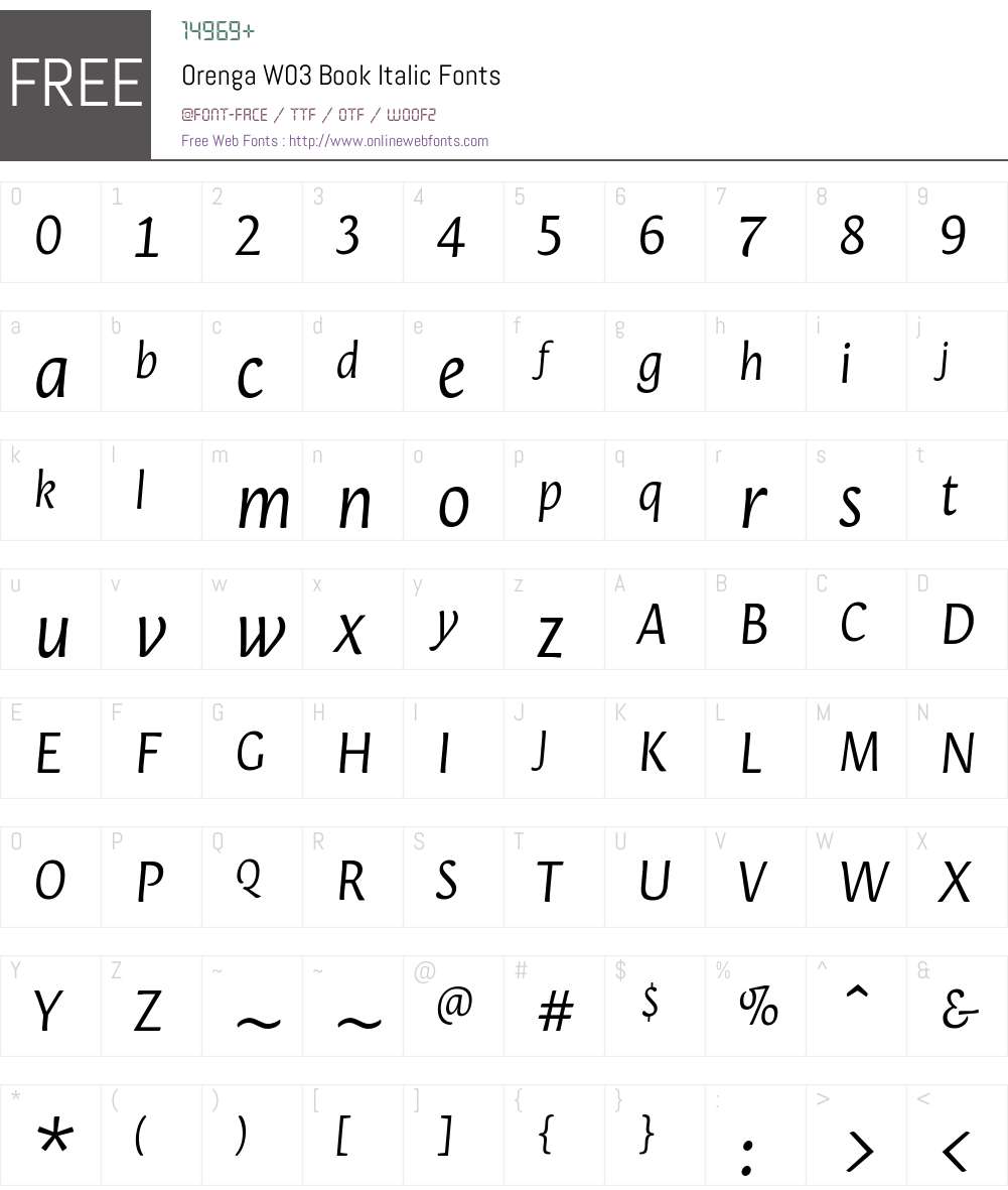 Orenga Font Screenshots