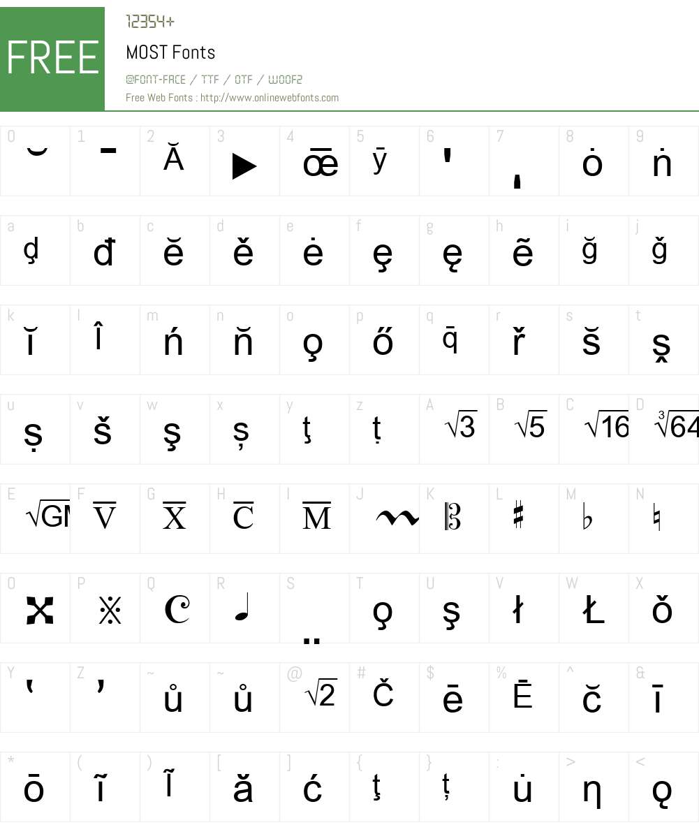 MOST Font Screenshots