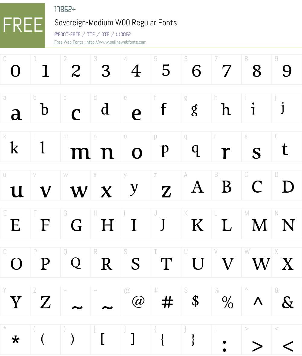 Sovereign Font Screenshots