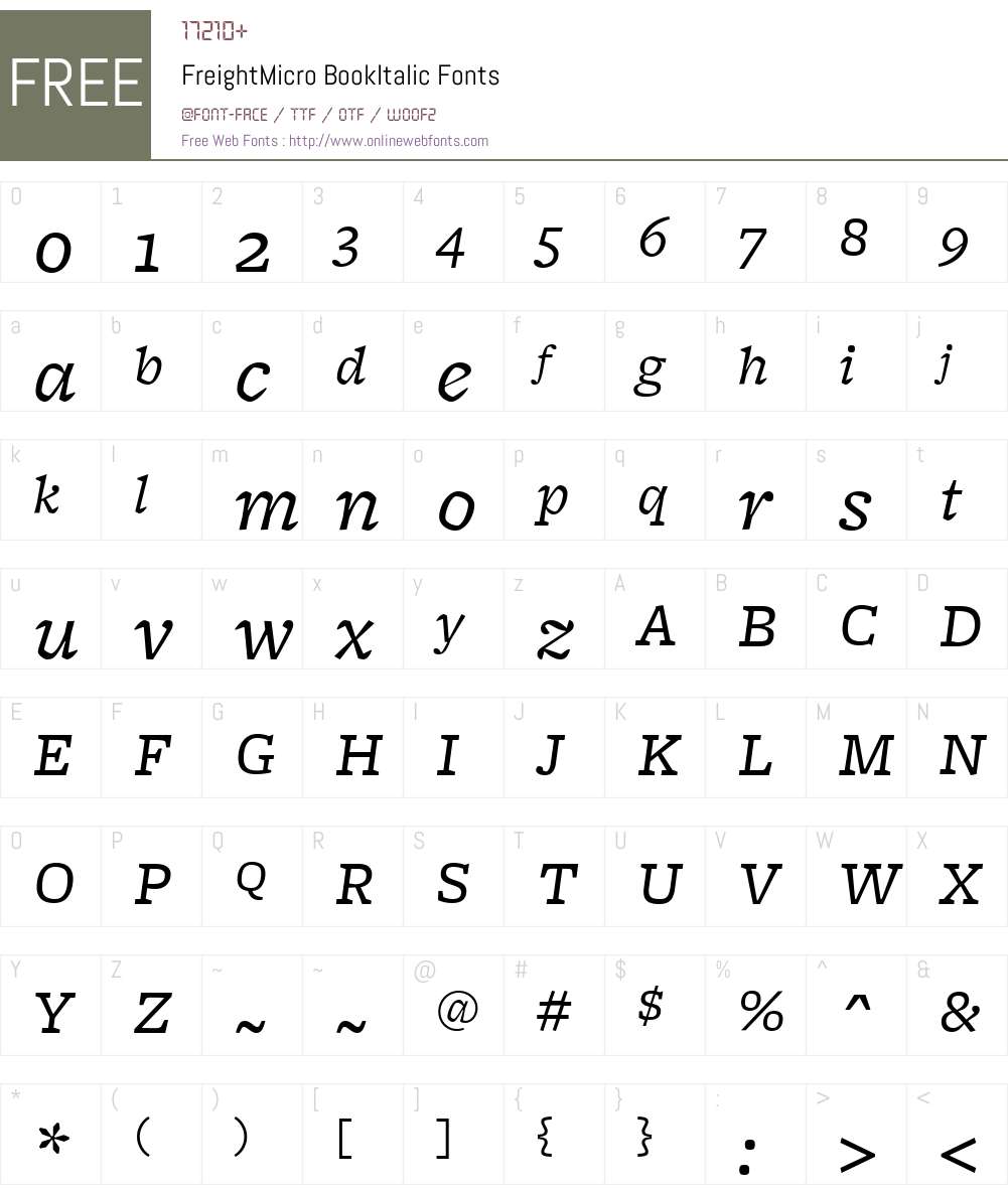 FreightMicro Font Screenshots