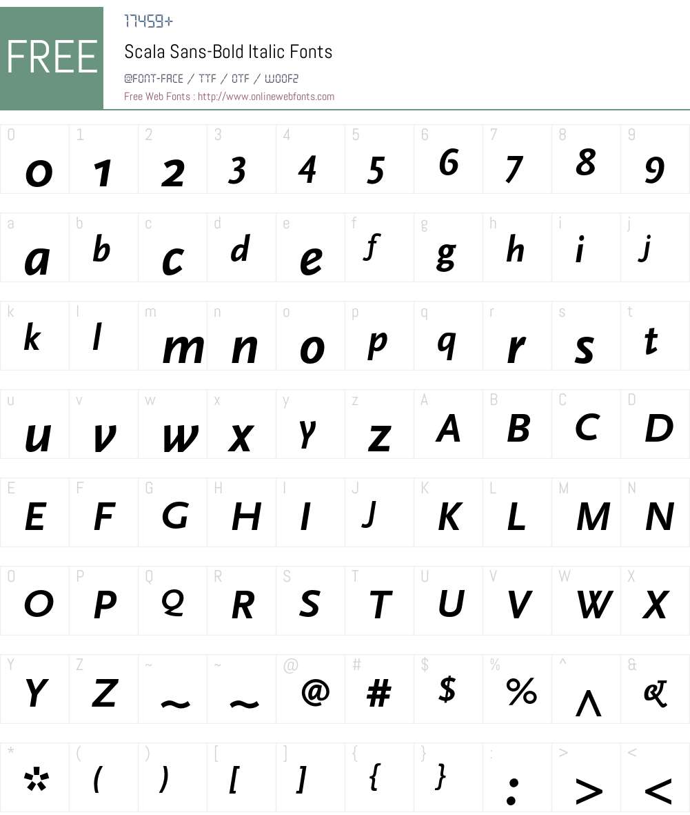 Scala Sans Font Screenshots