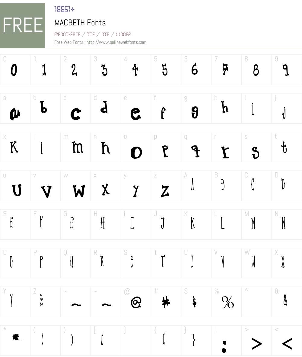 MACBETH Font Screenshots