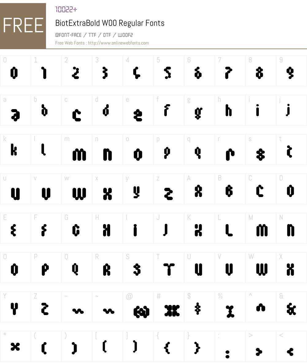 Biot Font Screenshots