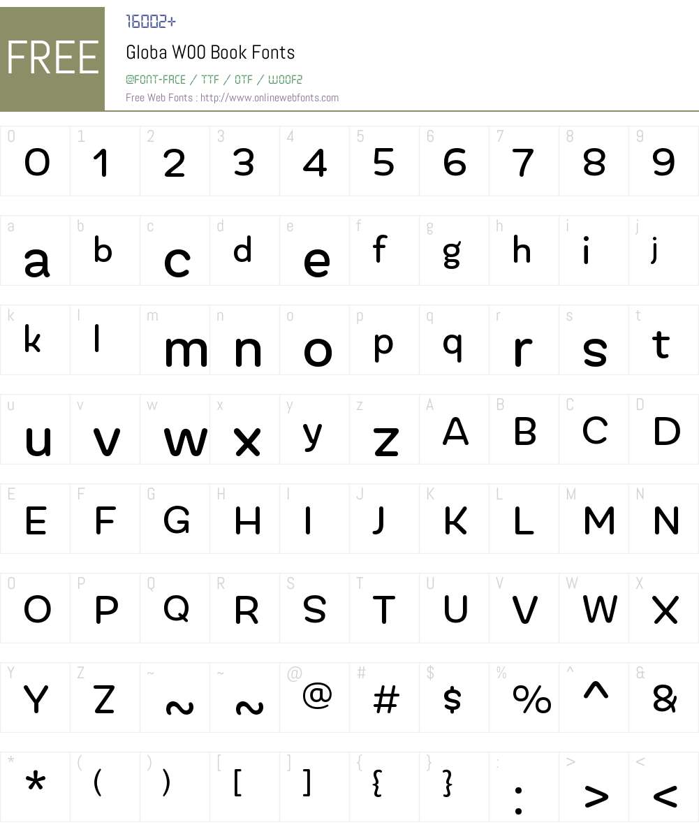Globa Font Screenshots