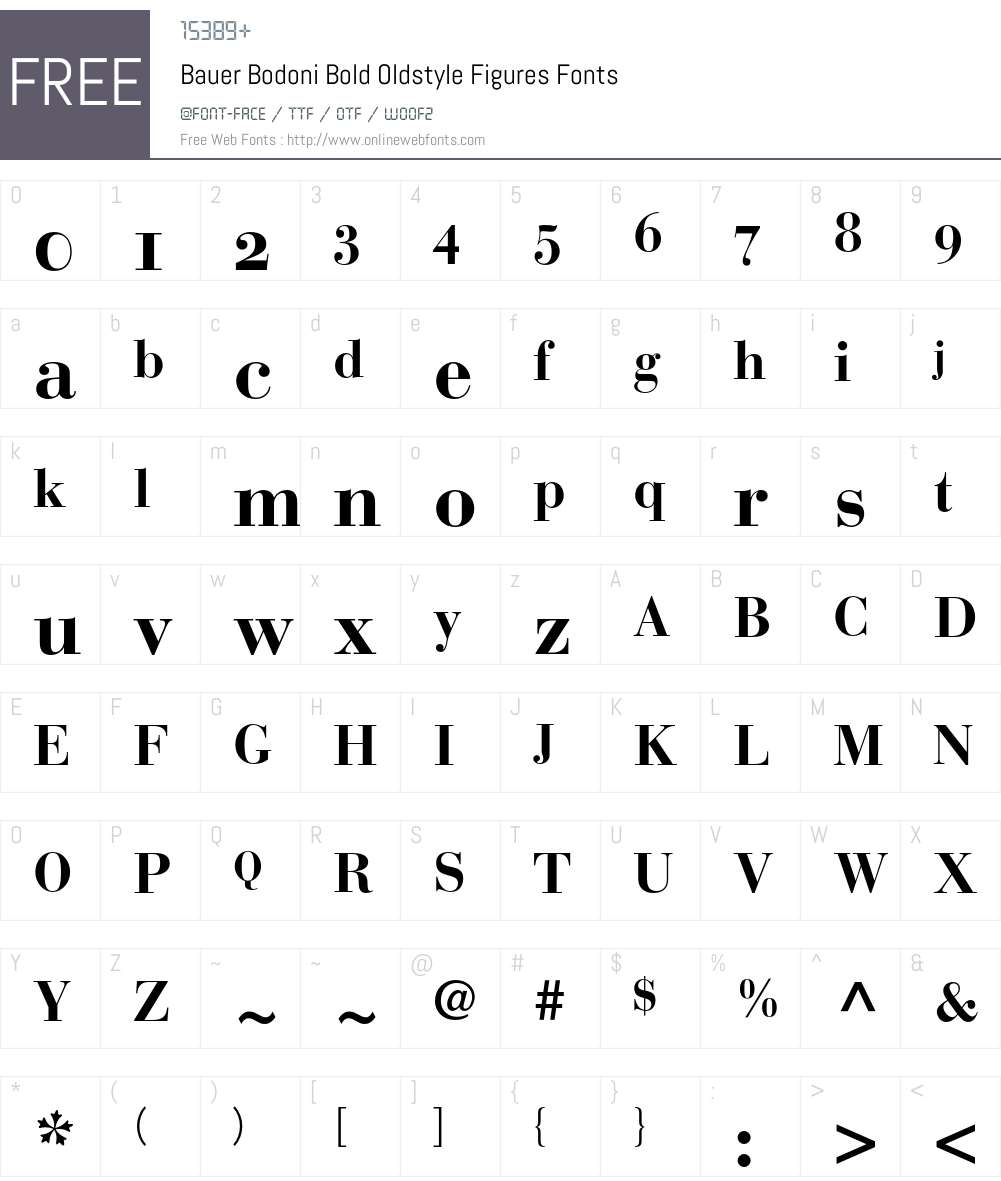 Bauer Bodoni Font Screenshots