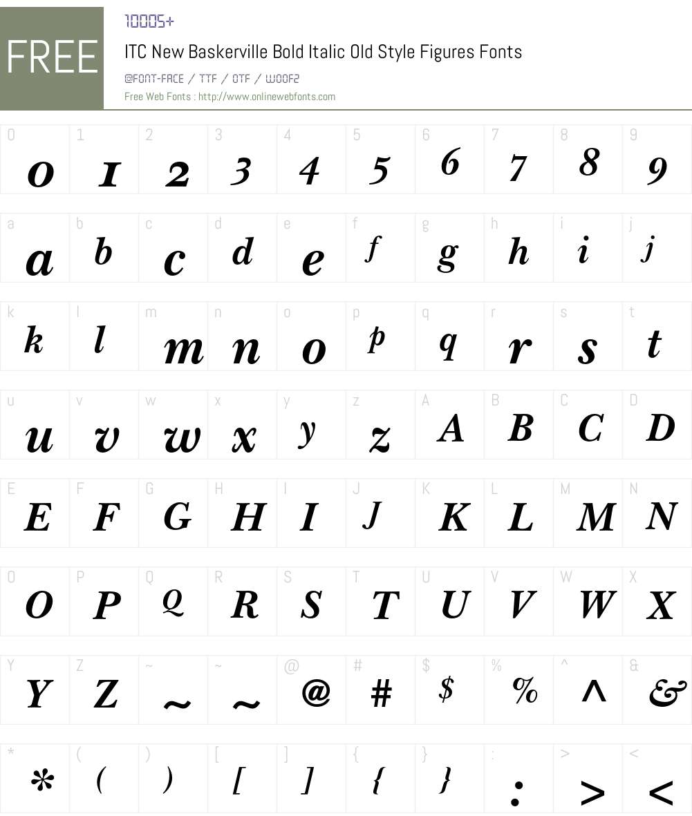 ITC New Baskerville Font Screenshots