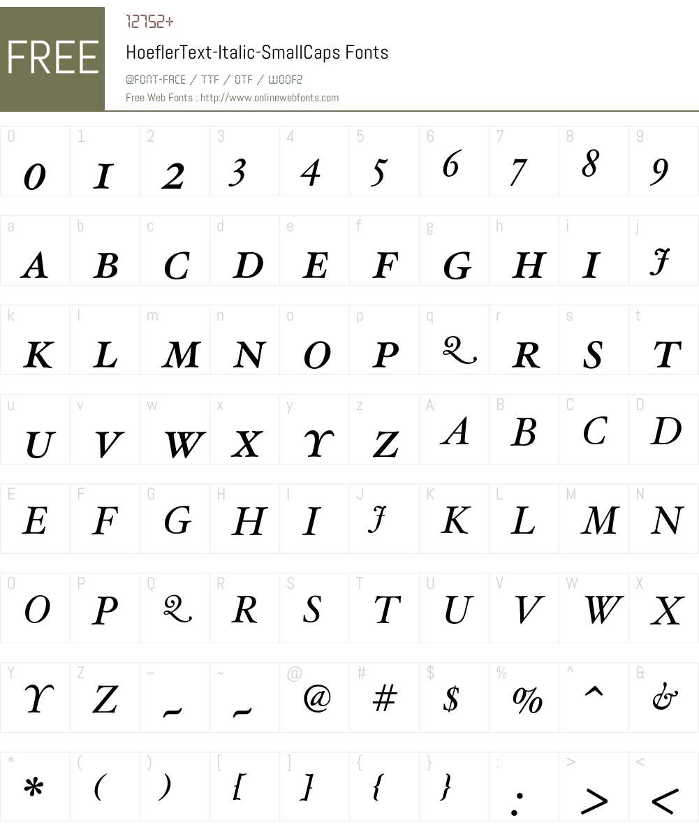 HoeflerText Font Screenshots