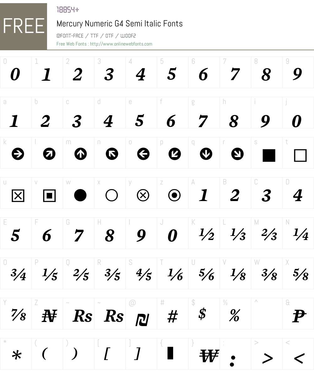 Mercury Numeric G4 Font Screenshots
