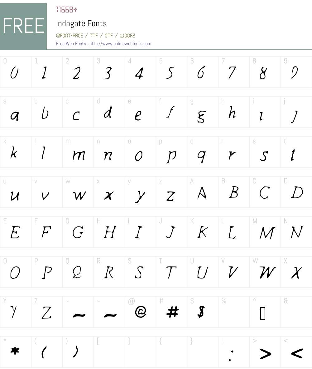 Indagate Font Screenshots