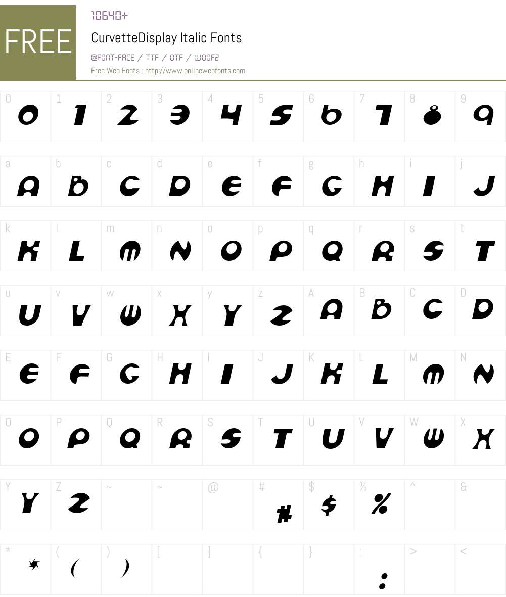 CurvetteDisplay Font Screenshots